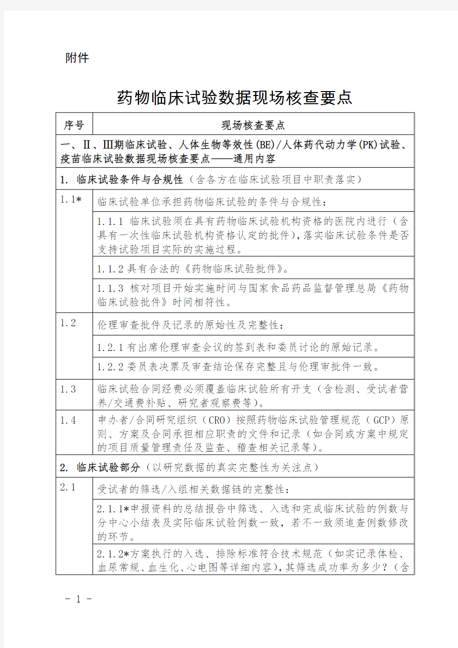 关于发布药物临床试验数据现场核查要点的公告(附件)