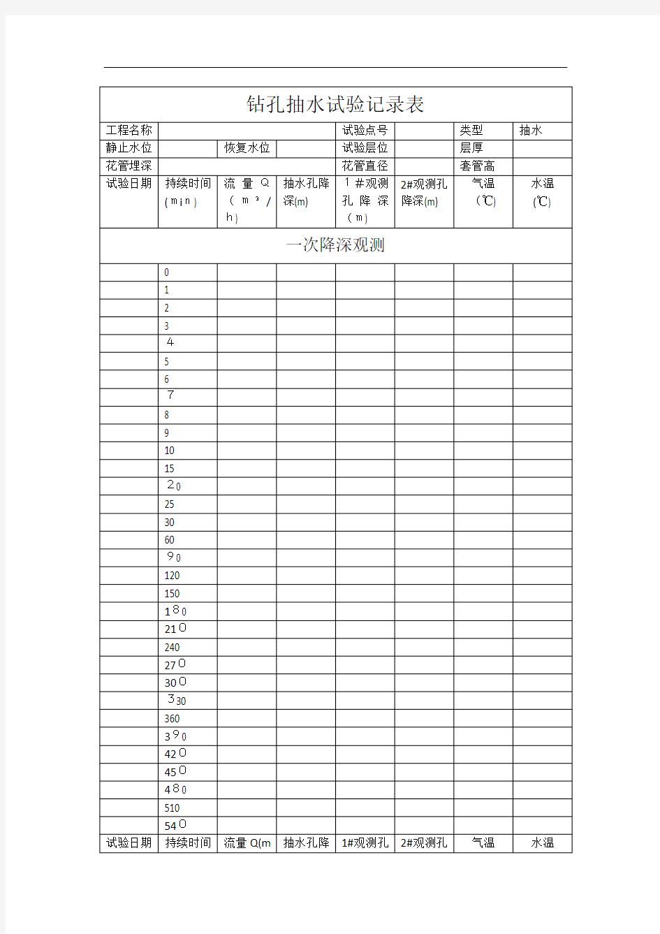 钻孔抽水试验记录表1