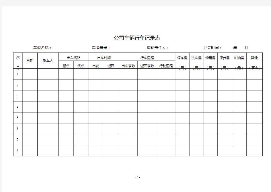 公司车辆行车记录表