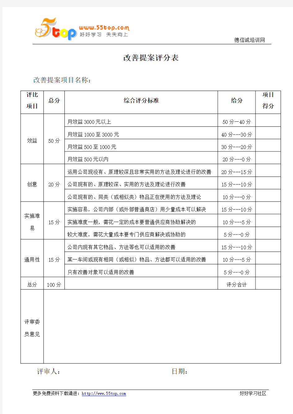 改善提案评分表