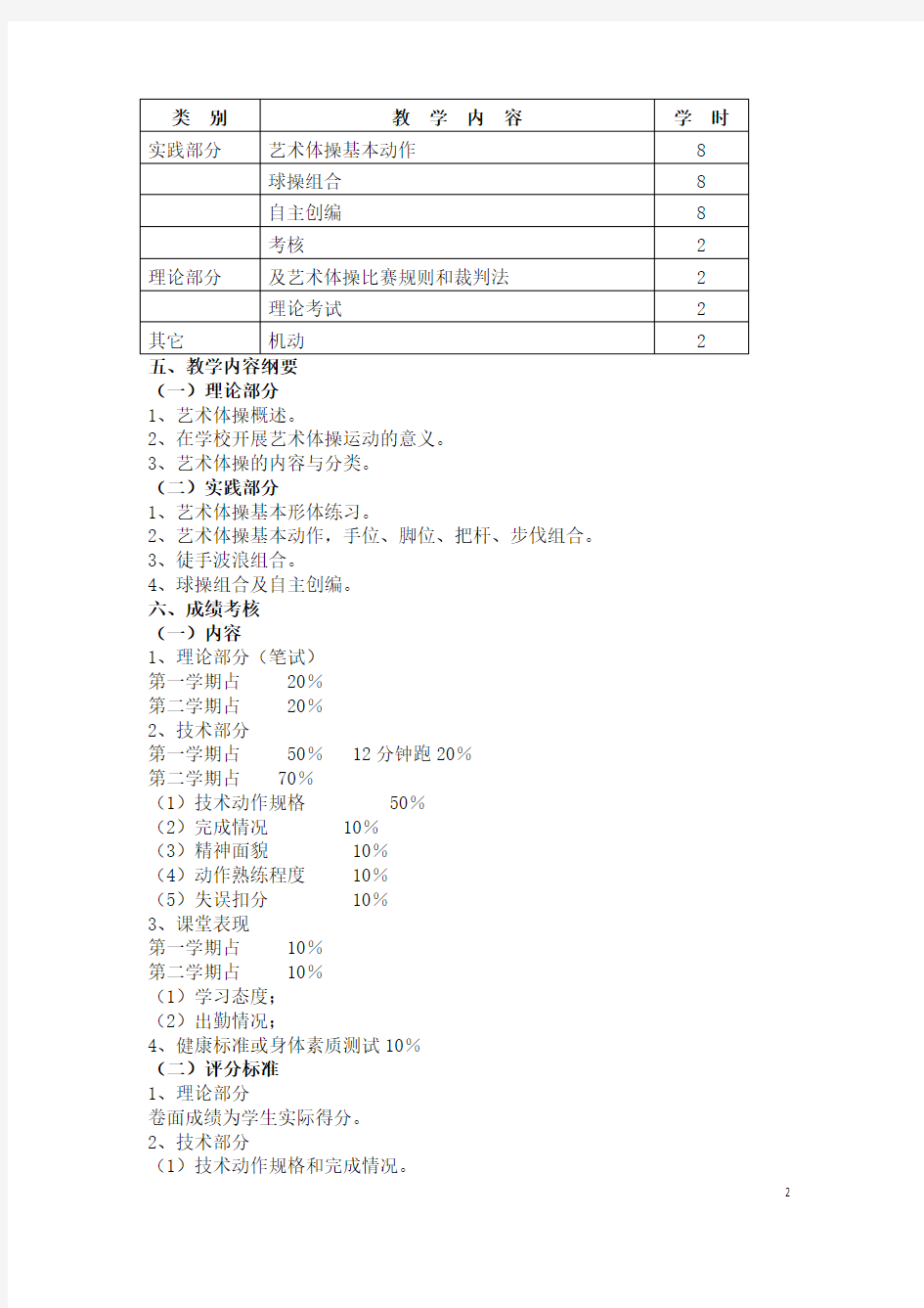 艺术体操专项体育课教学大纲