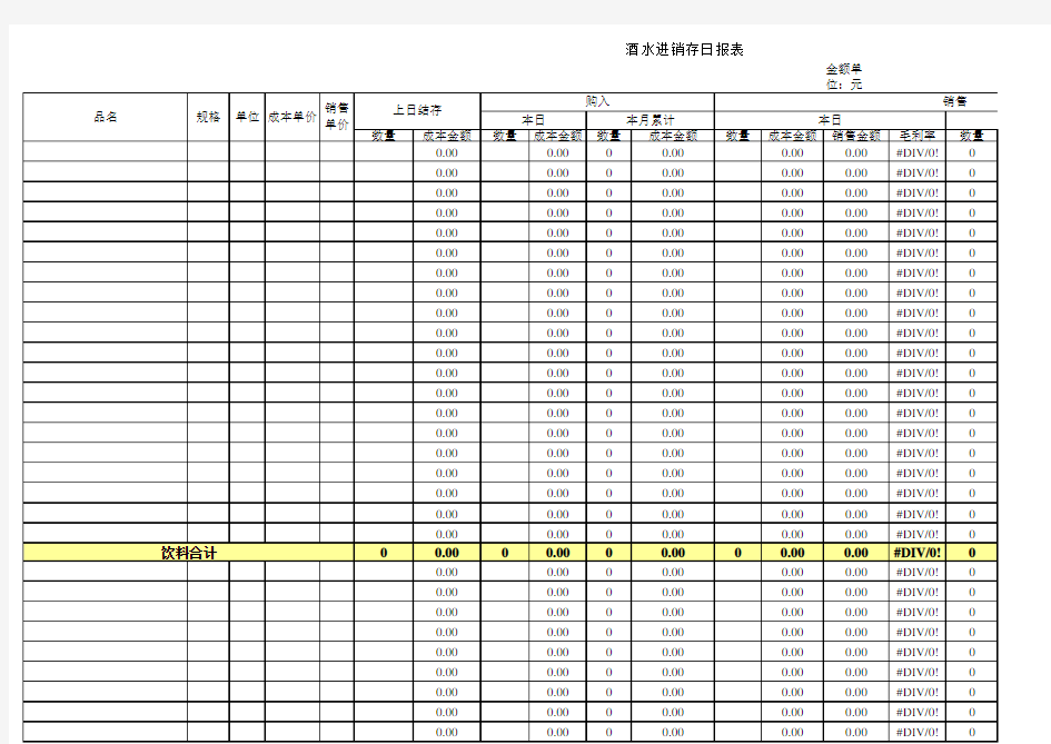 吧台酒水进销存日报表(XLS33页)