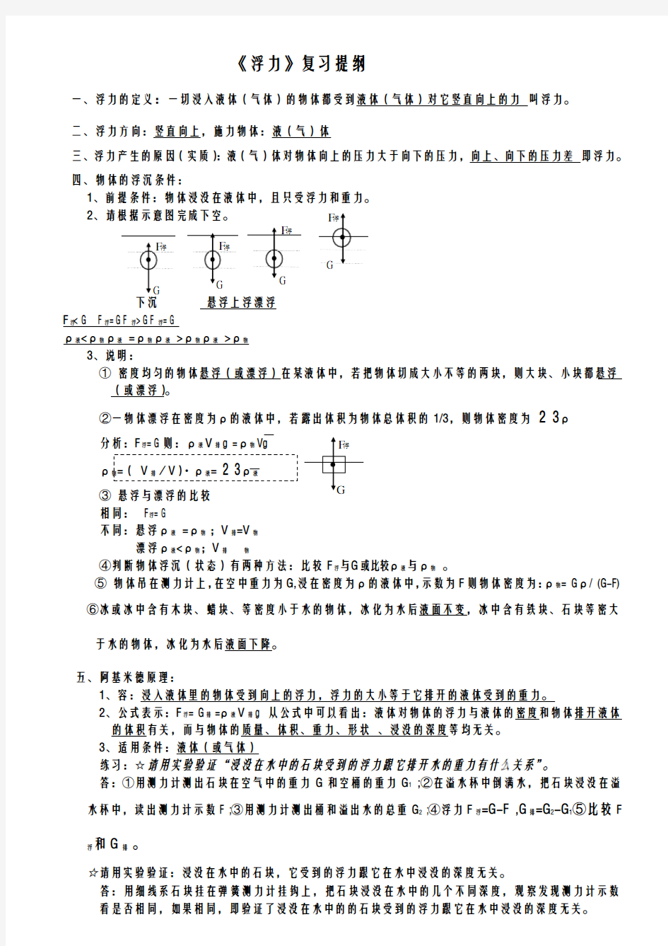 浮力复习知识点及经典例题
