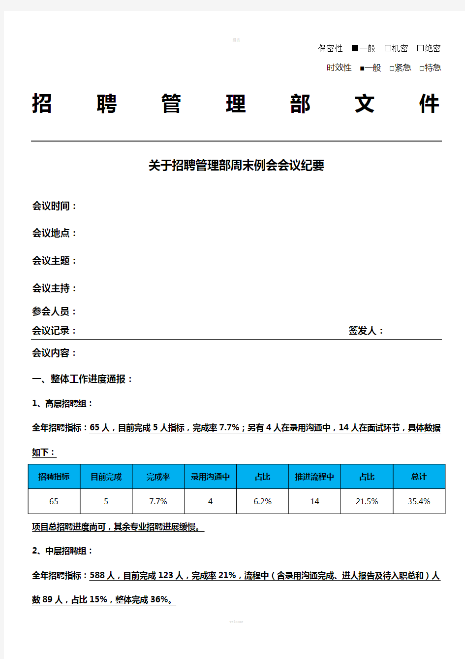 招聘管理部例会会议纪要