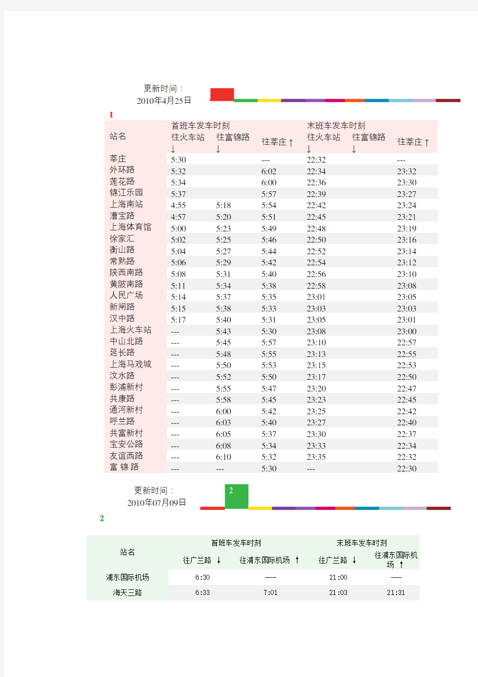 地铁运营时间