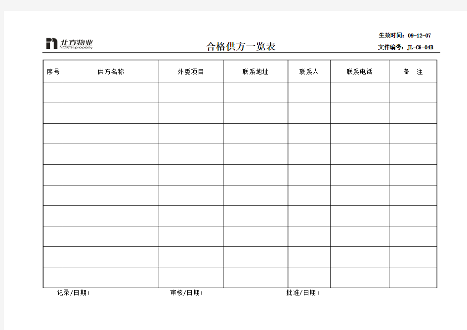 (08)合格供方一览表