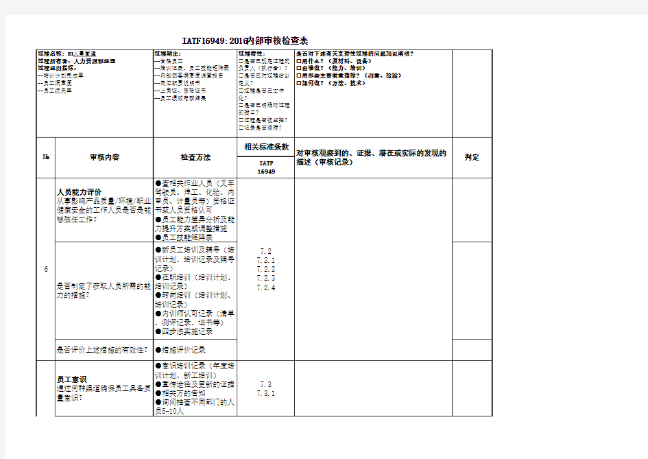 IATF16949-2016人力资源管理内审检查表