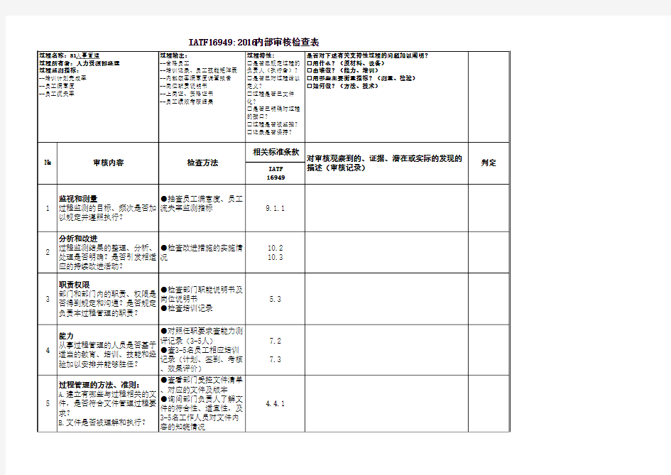 IATF16949-2016人力资源管理内审检查表