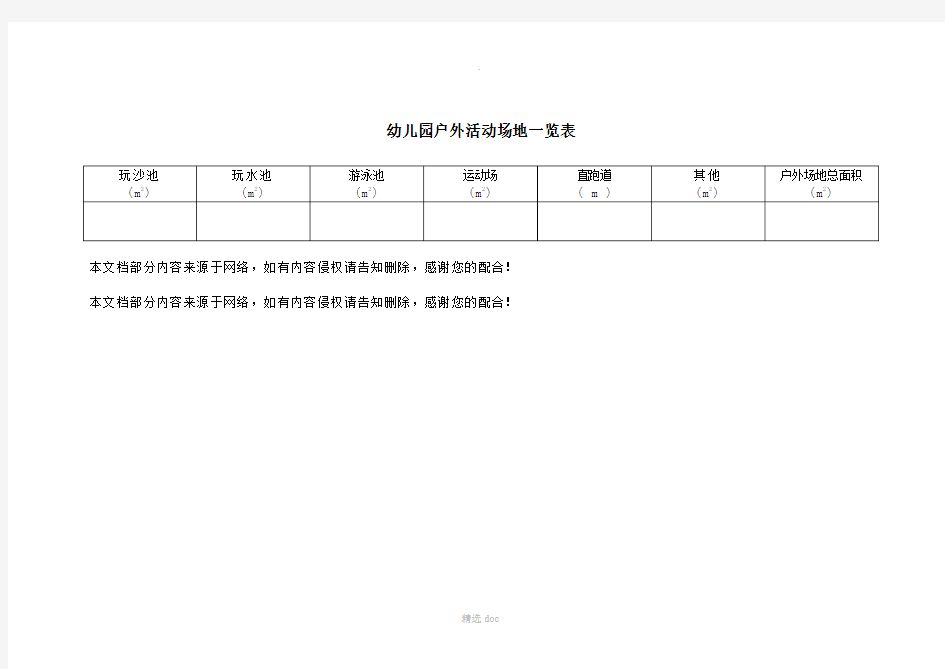 幼儿园户外活动场地一览表