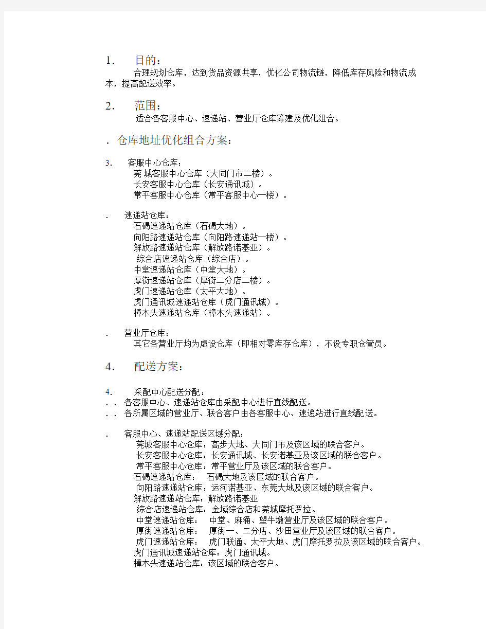 仓库资源优化方案