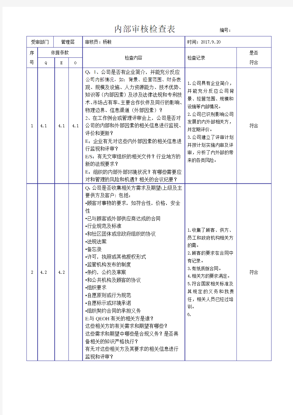 2015新版三体系内审检查表
