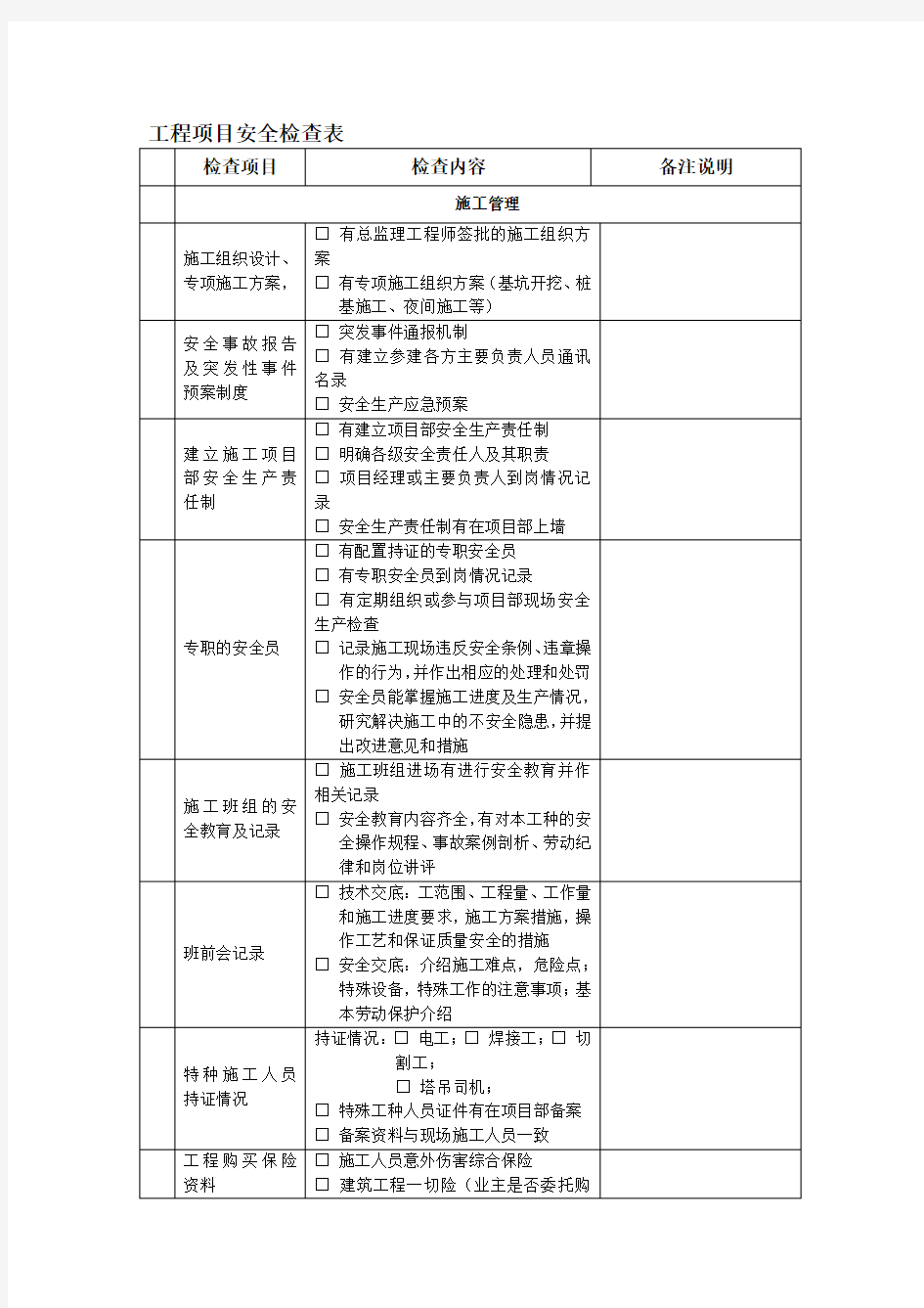 工程项目安全检查表.doc