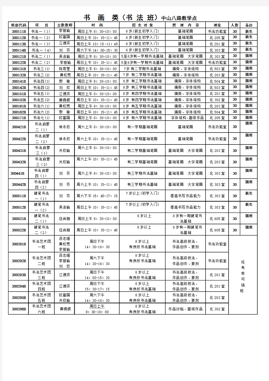 荔湾区青少年宫春季培训班招生简章中山八路教学点