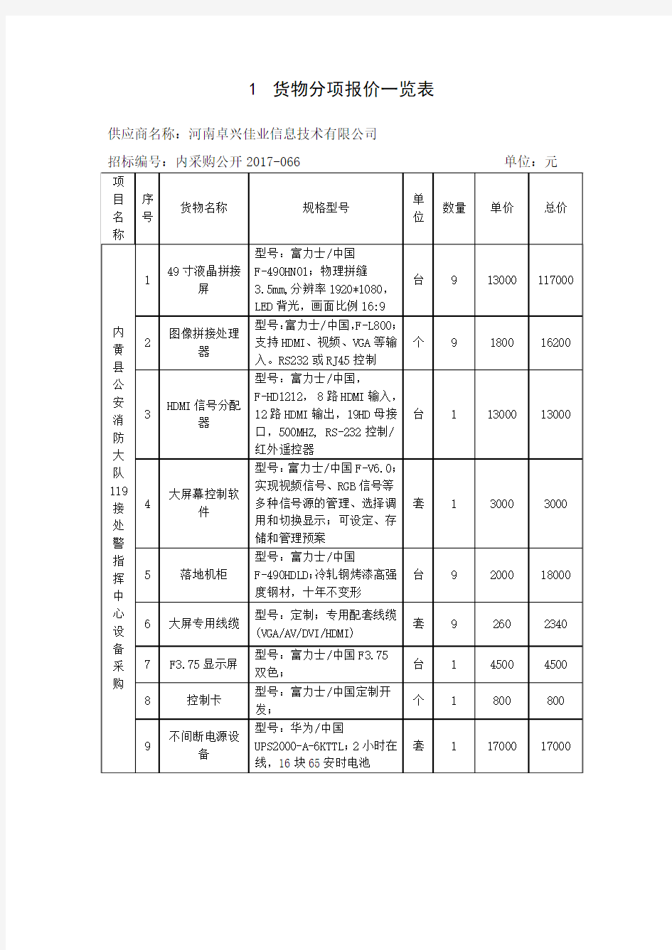 货物分项报价一览表