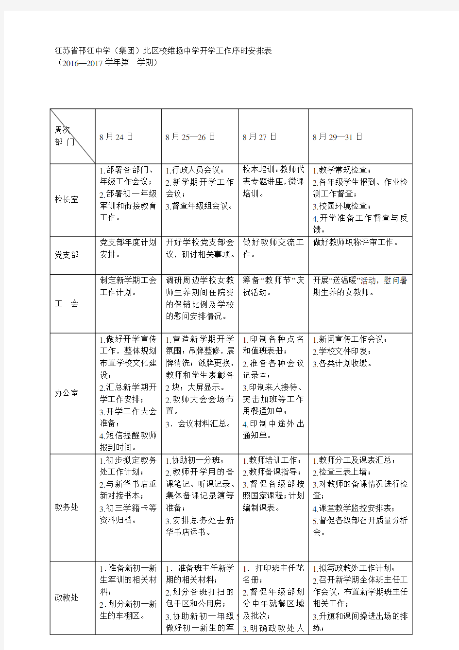 江苏省邗江中学(集团)北区校维扬中学开学工作序时安排表