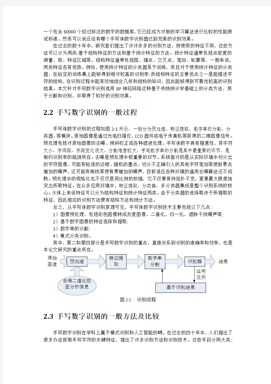 手写体数字识别方法的研究与实现