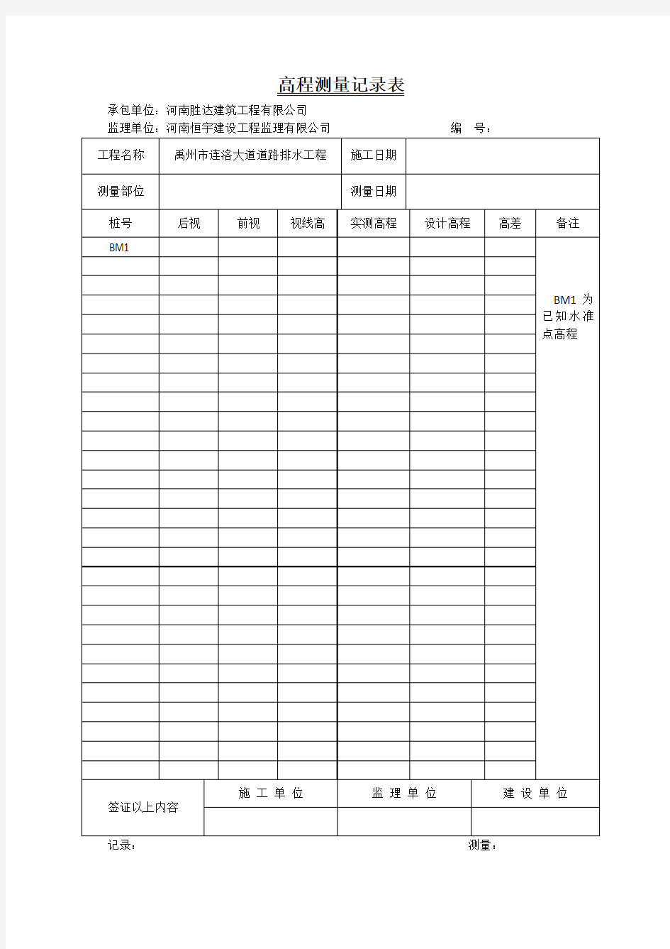 (完整)原地面高程复测记录表