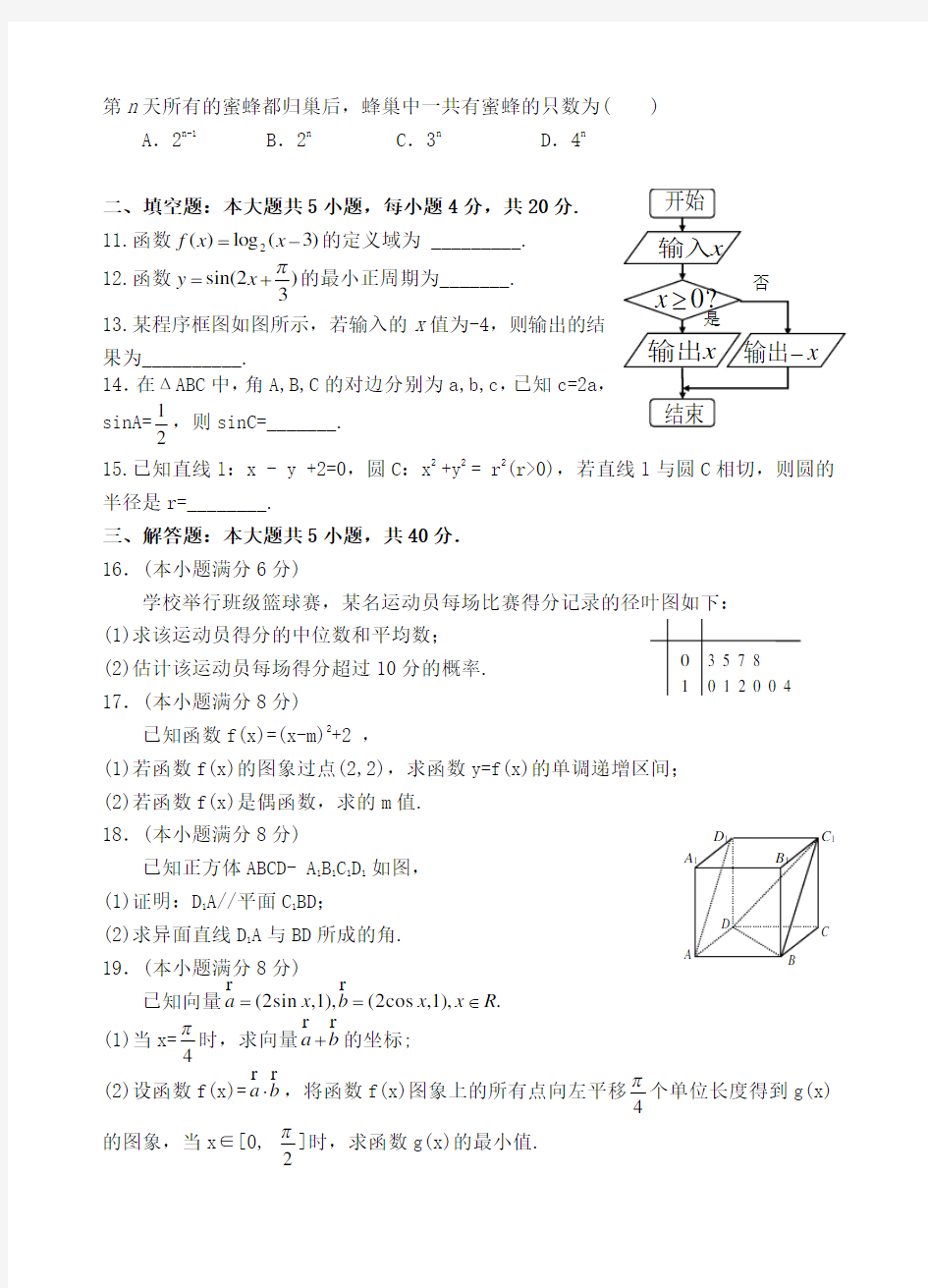 湖南学考数学试卷