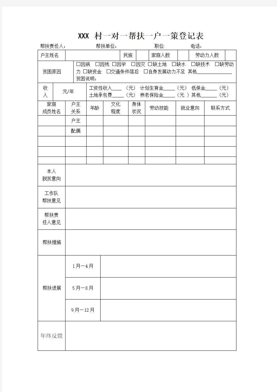 扶贫帮扶一户一策登记表