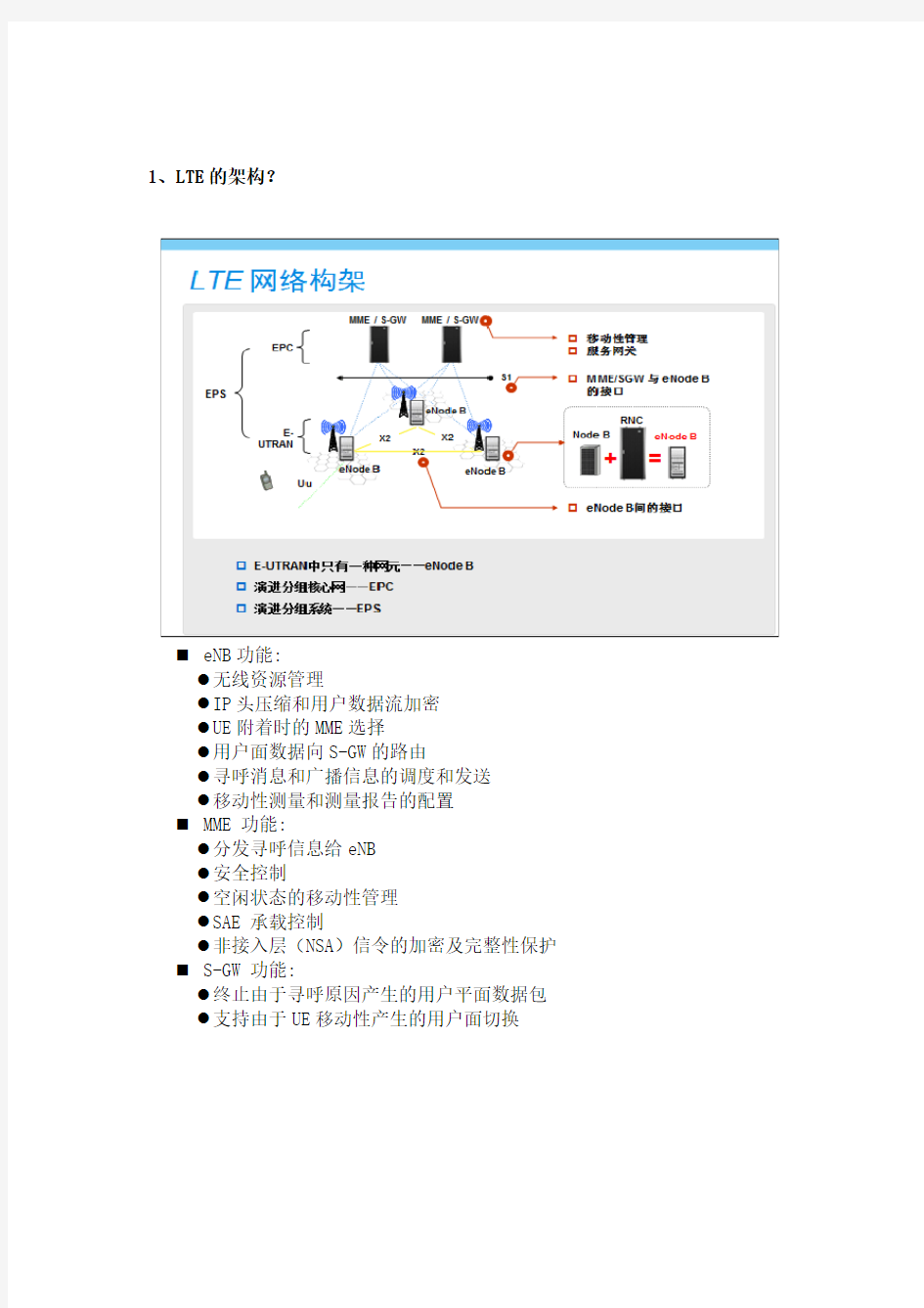 华为面试问题汇总(修改版)