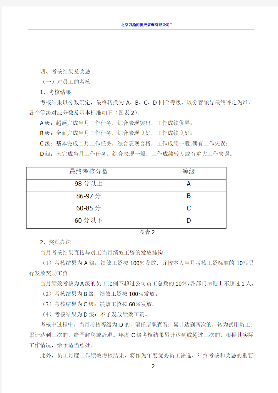 全套公司绩效考核办法(附表格)48355