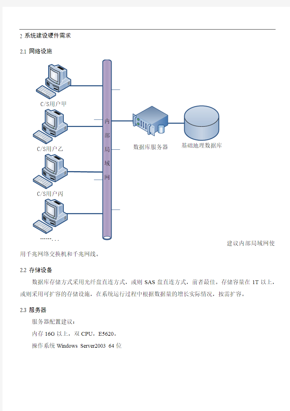 基础地理信息数据库系统建设方案