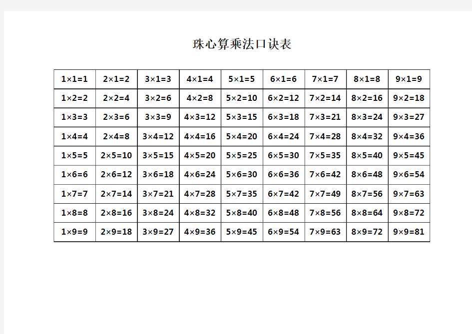 神墨珠心算 三阶 乘法口诀表