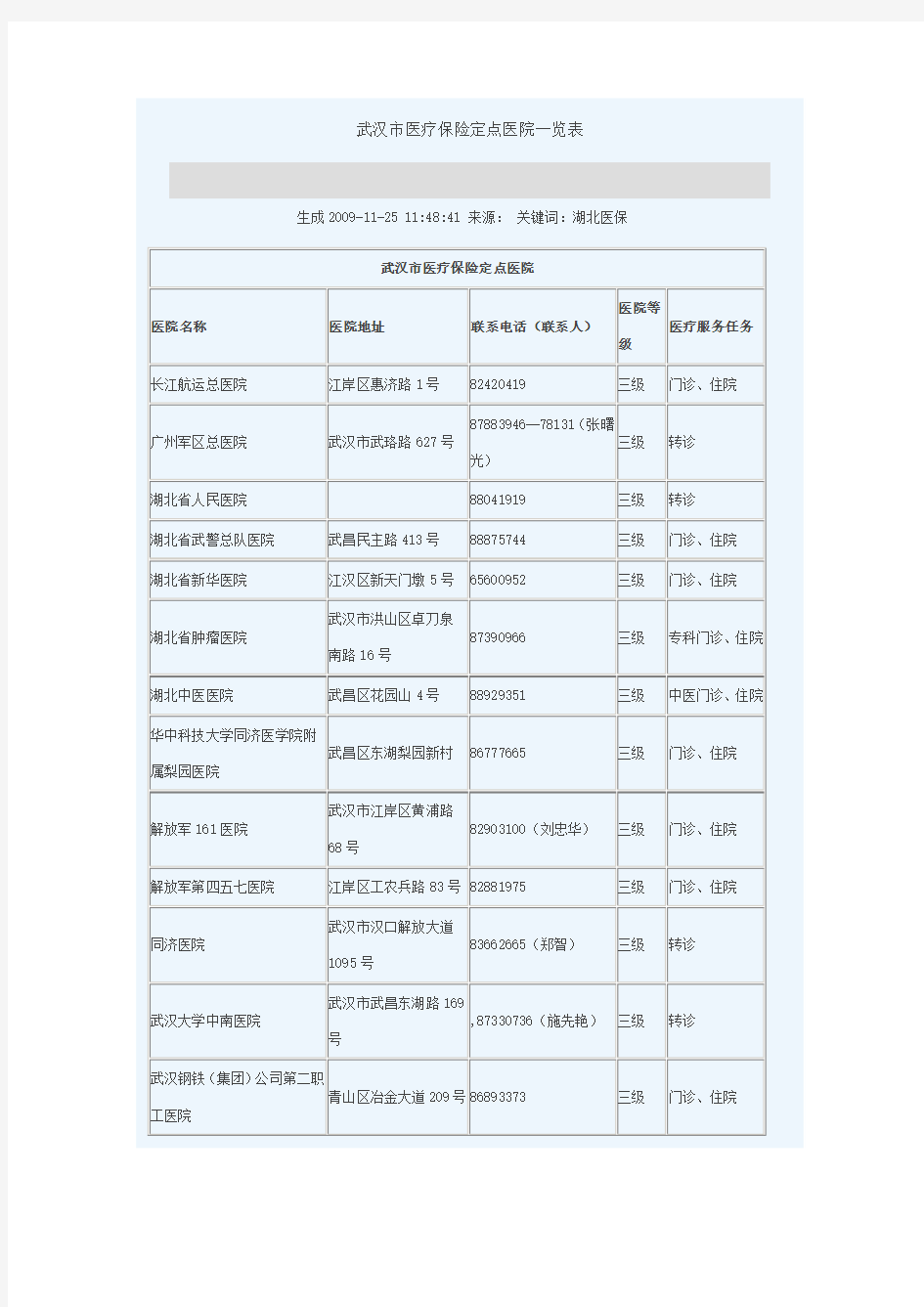 武汉市医疗保险定点医院一览表