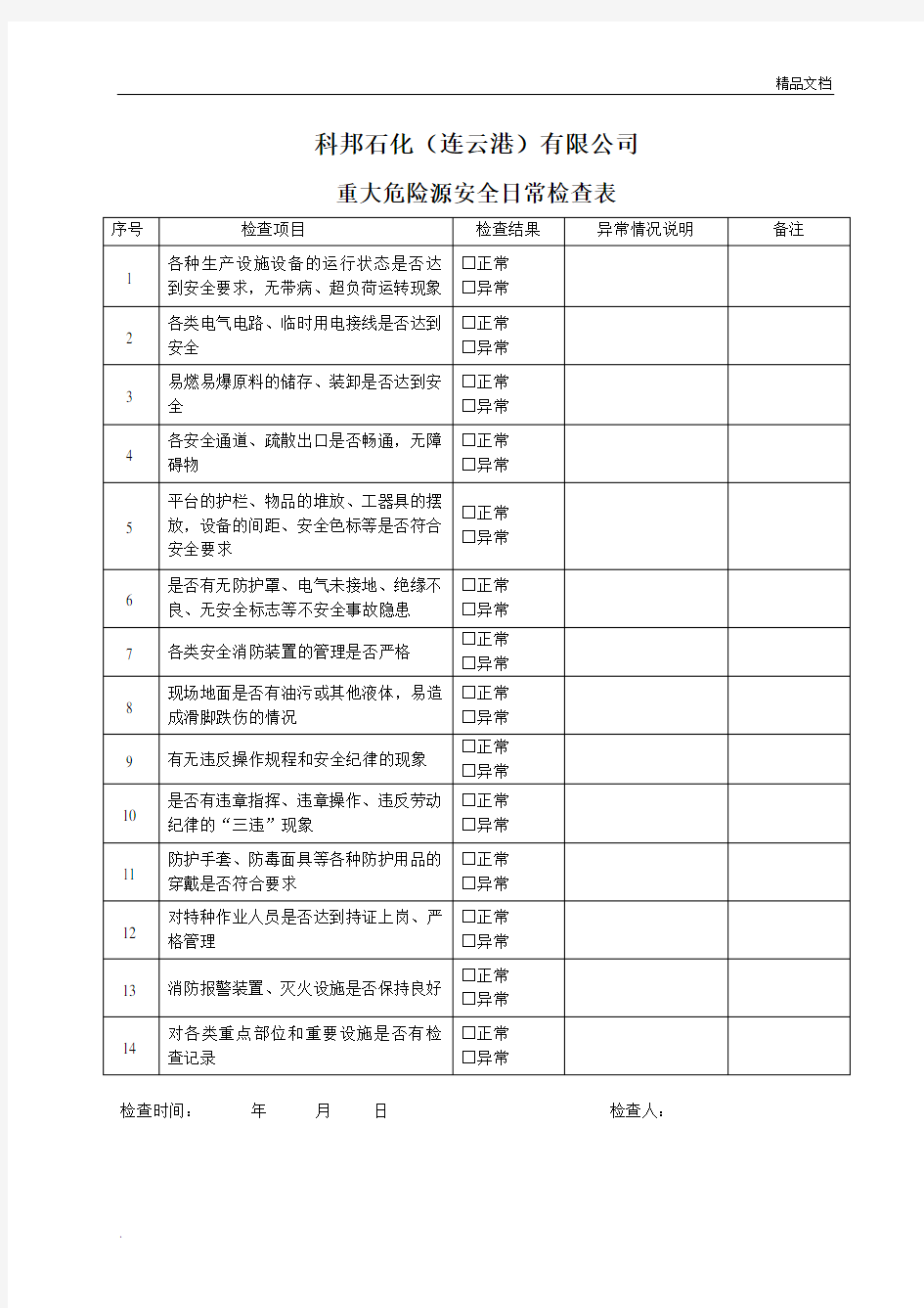 重大危险源安全检查表