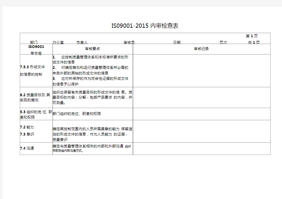 ISO9001-2015办公室内审检查表