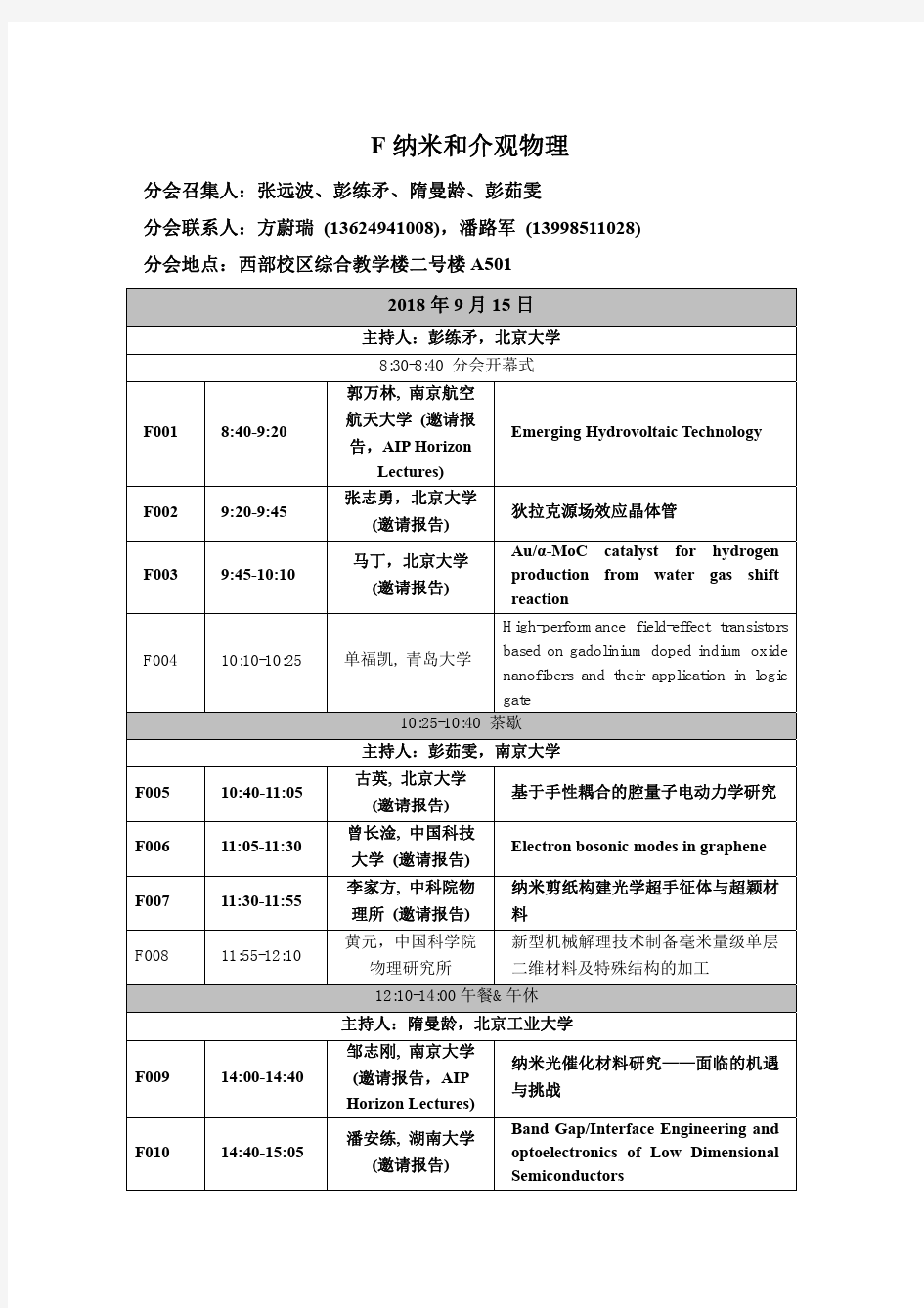 F纳米和介观物理