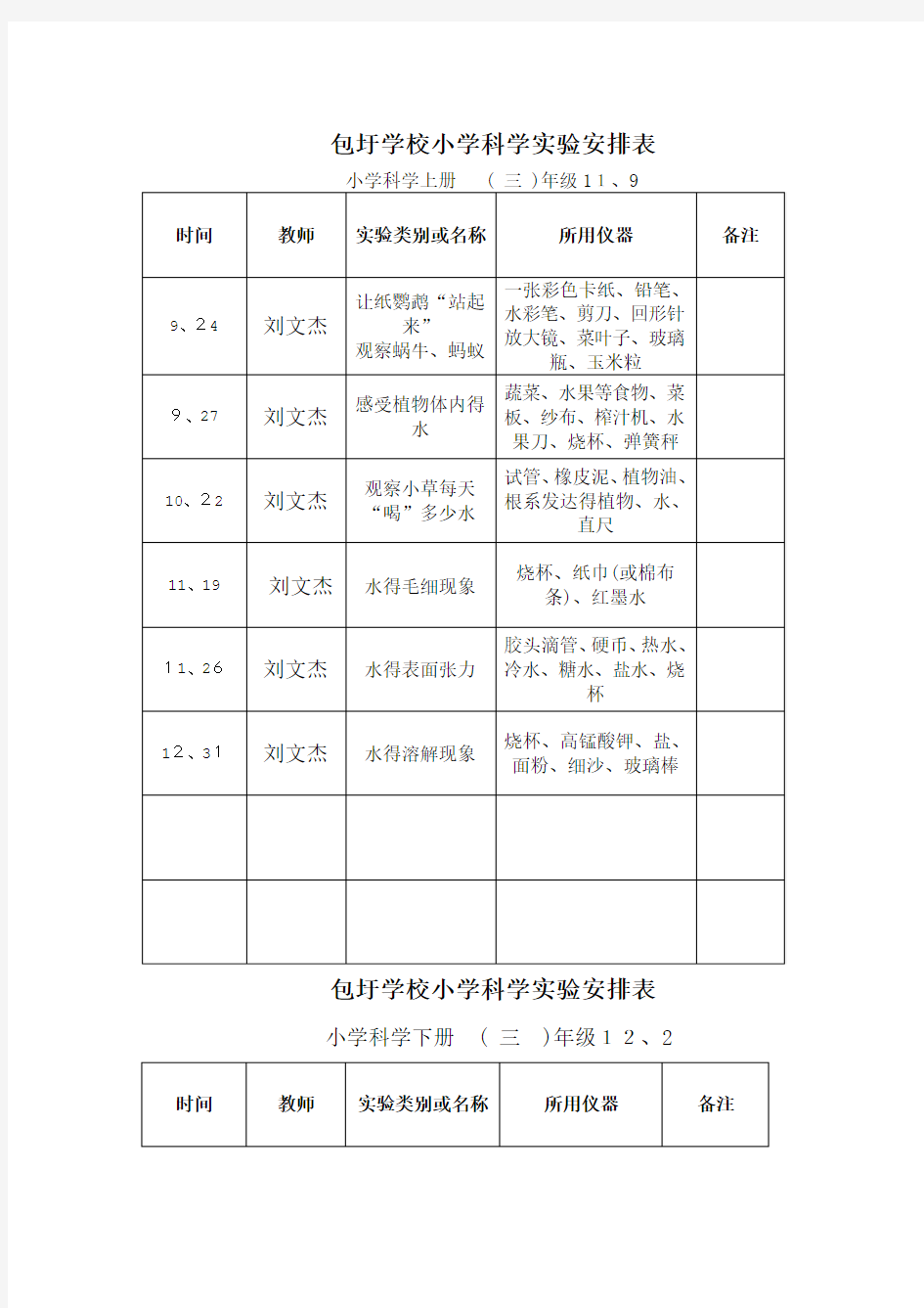 小学实验室使用记录表