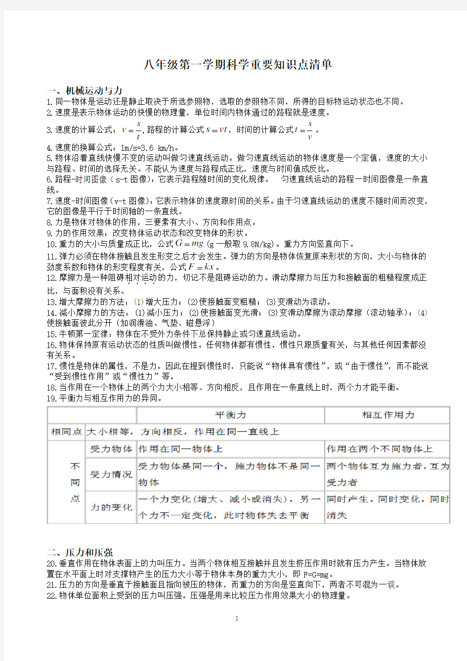 宁波地区华师大版八年级上学期科学(八上)知识点复习清单填空