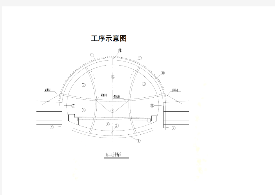 双侧壁导坑法六步开挖施工示图