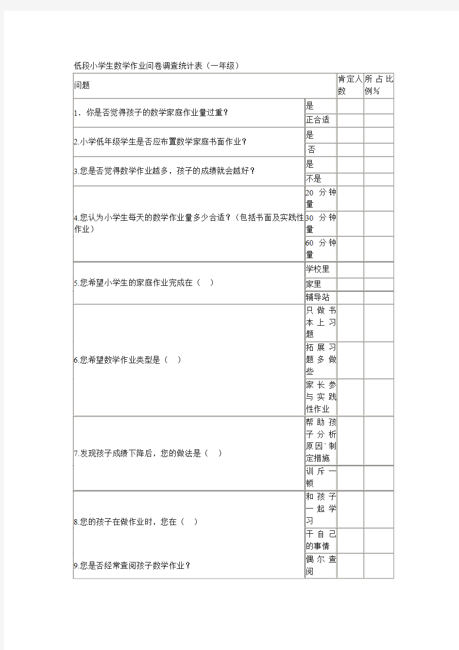 低段小学生数学作业问卷调查统计表