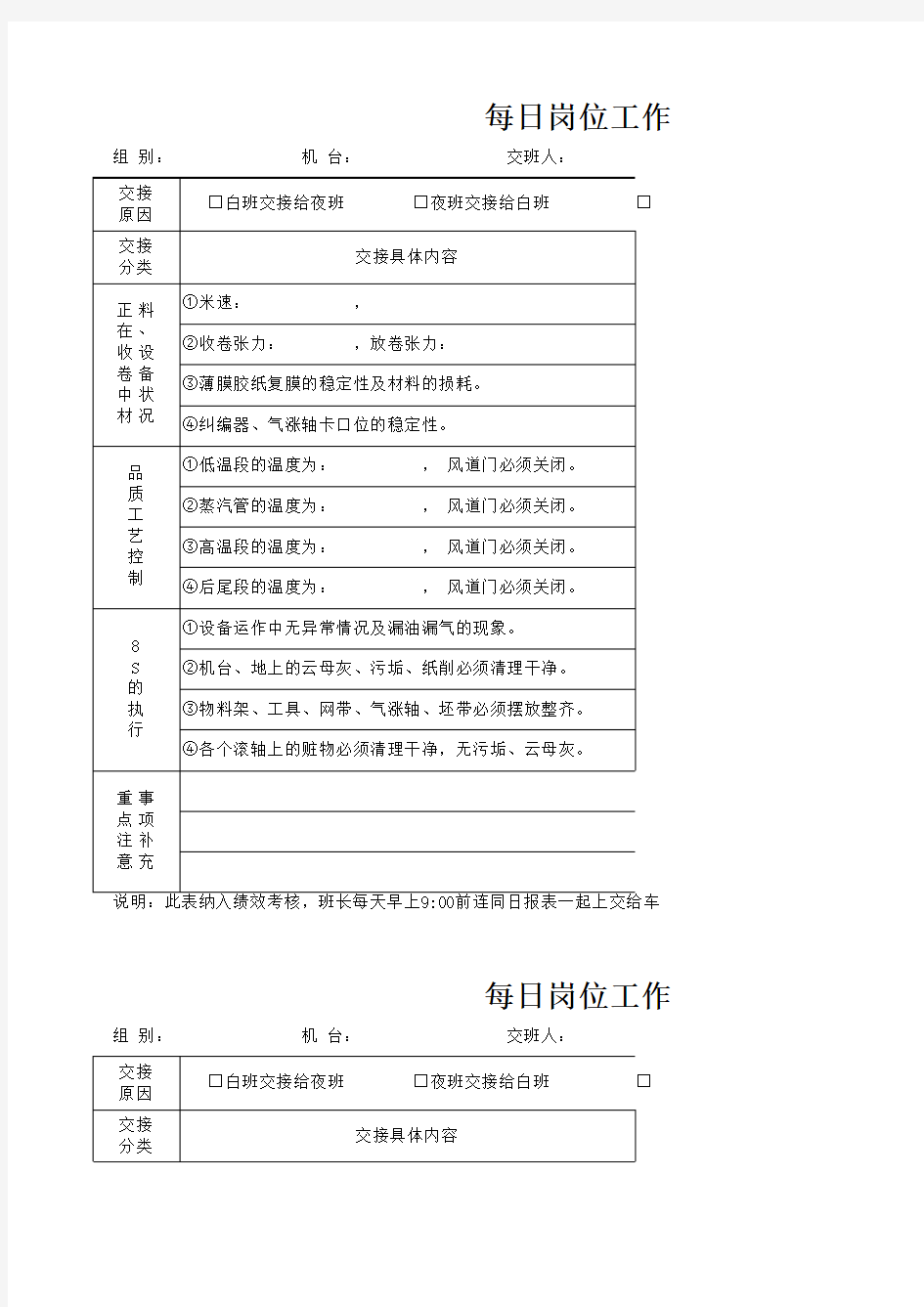 每日岗位工作交接表