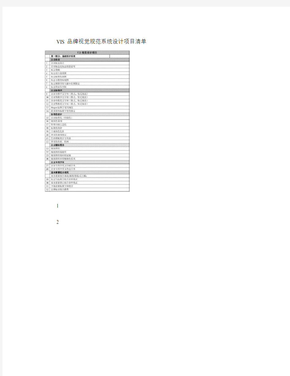 VIS品牌视觉规范系统设计项目清单.