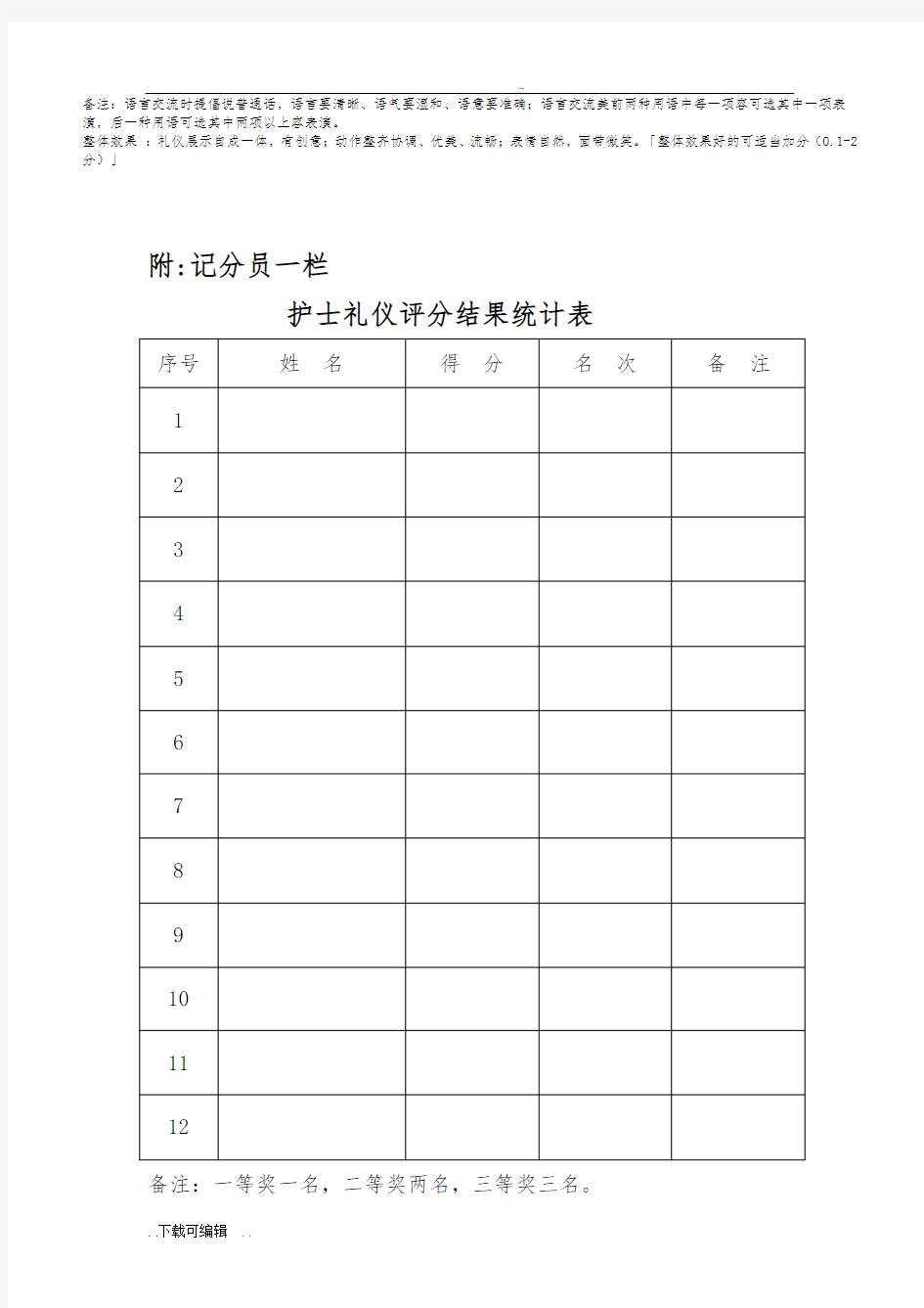 护士礼仪比赛评分实用标准