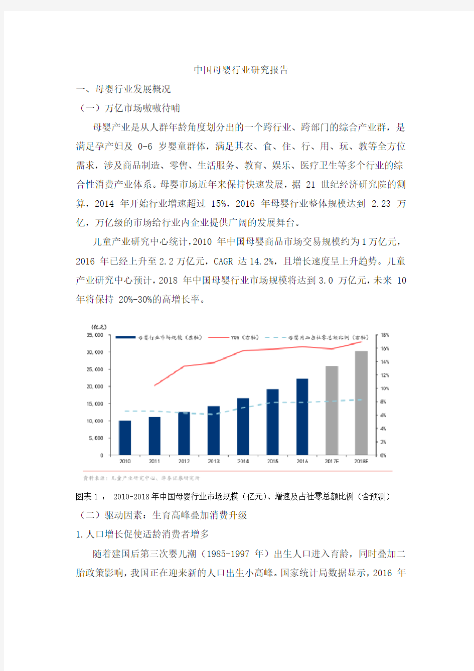 中国母婴行业研究报告