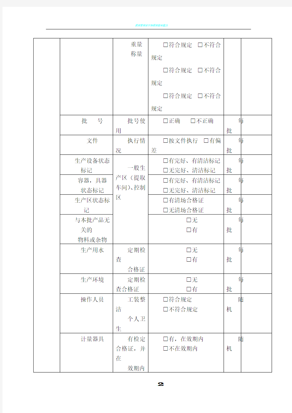 关键工序质量控制点记录