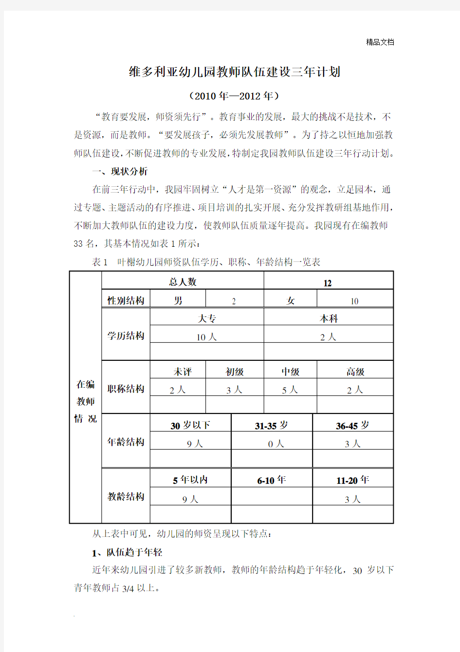 幼儿园教师队伍建设