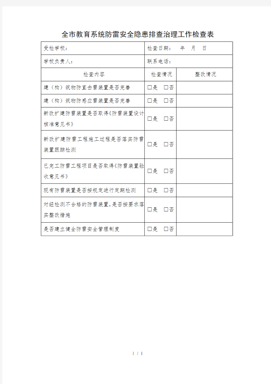 教育系统防雷安全隐患排查治理工作检查表