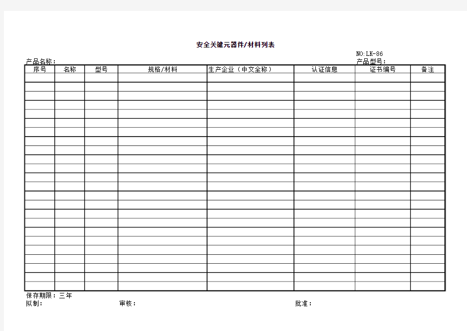 ISO9001-2016安全关键元器件材料列表