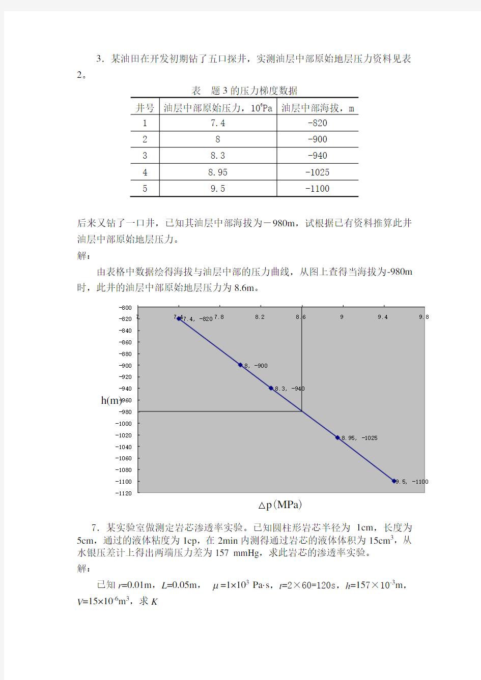 渗流力学课后答案