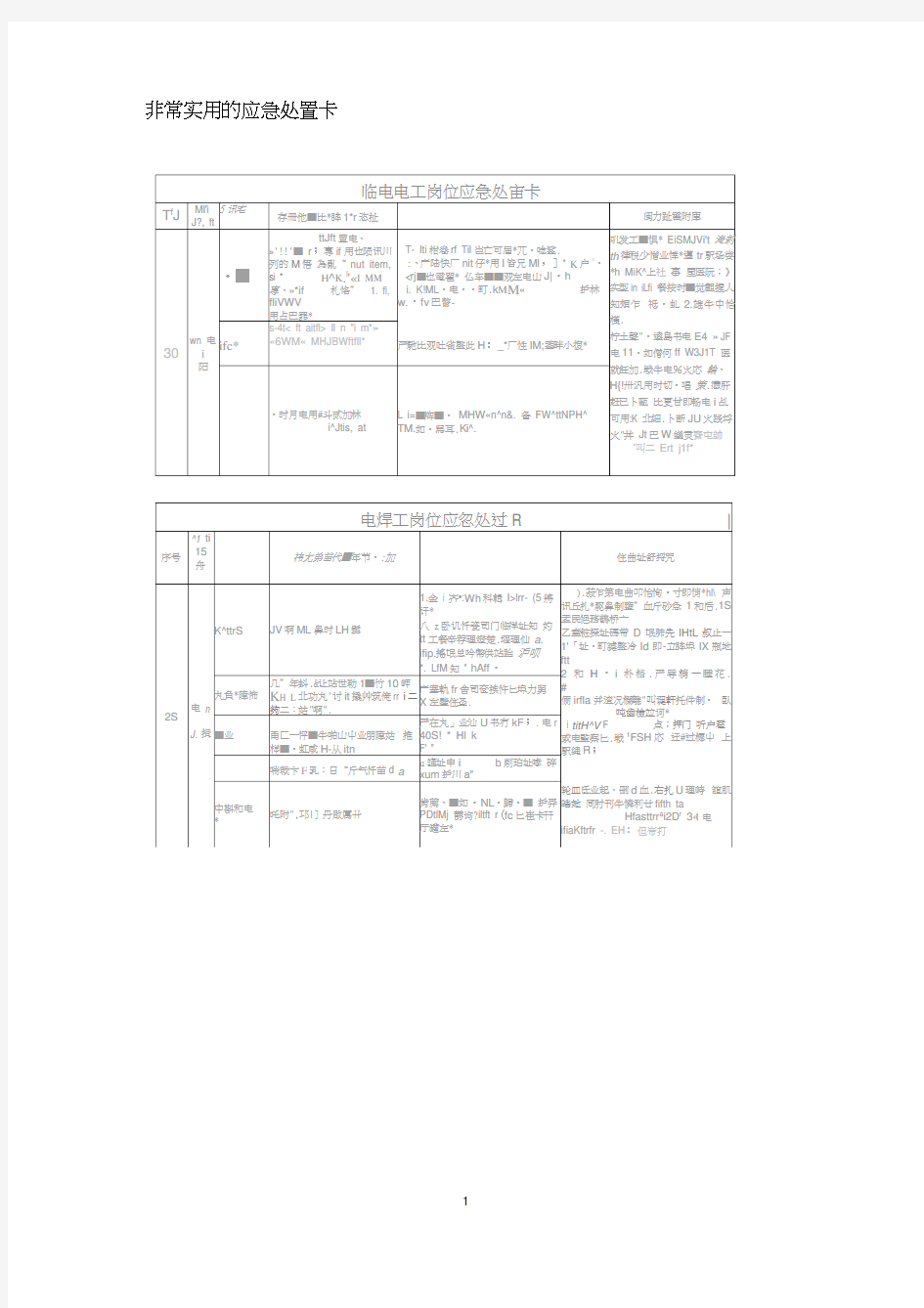 非常实用的应急处置卡