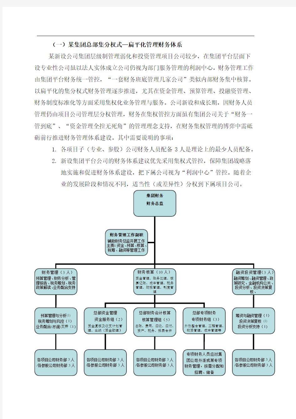 财务体系模式及组织架构方案(简版)