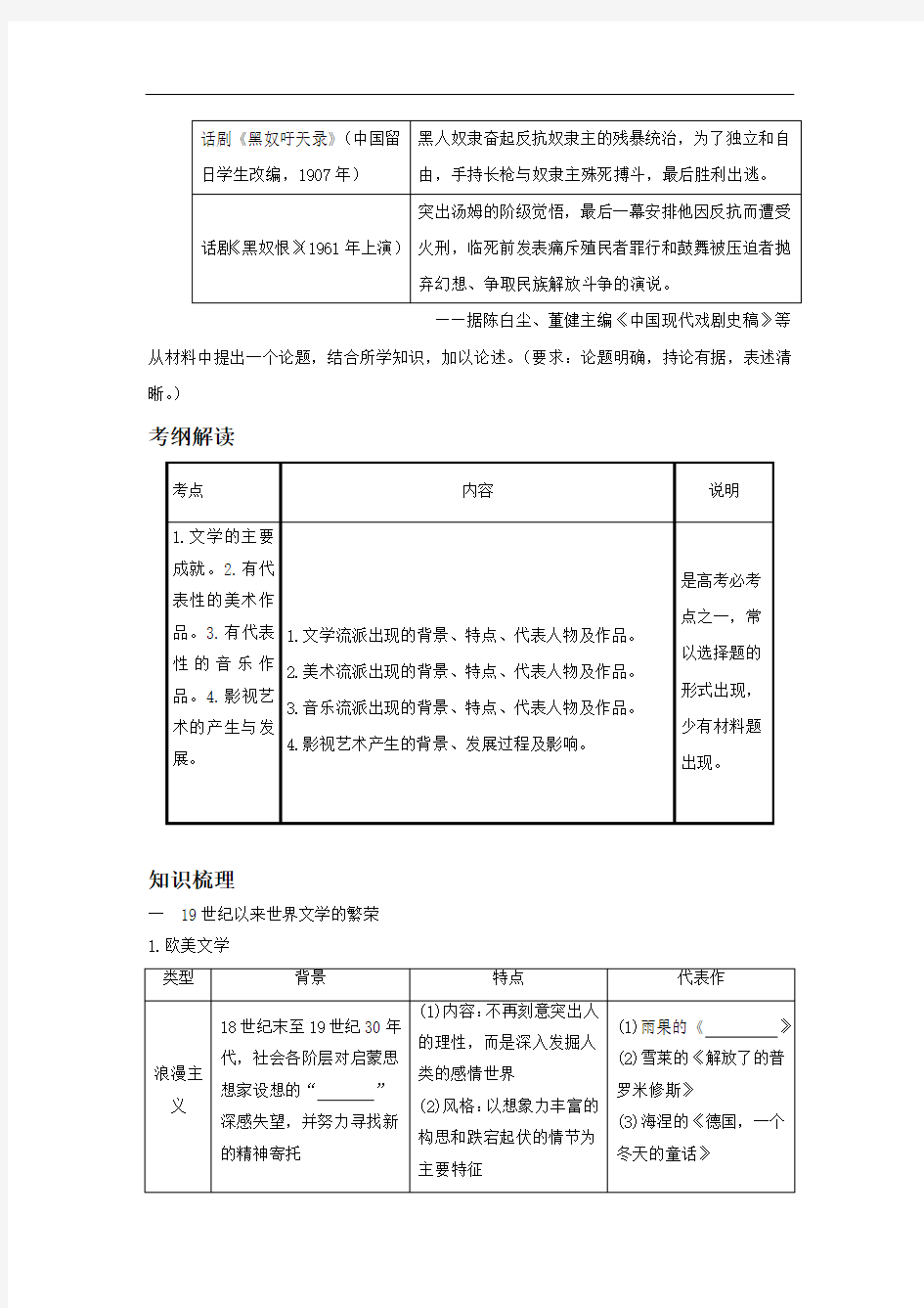 19世纪以来的世界文学艺术-高考历史一轮复习练习