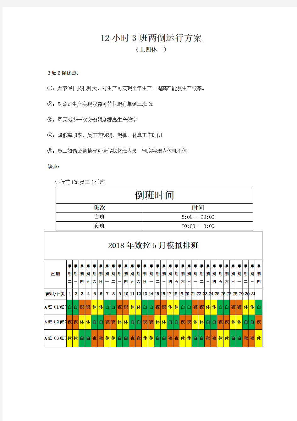 12小时3班两倒运行方案