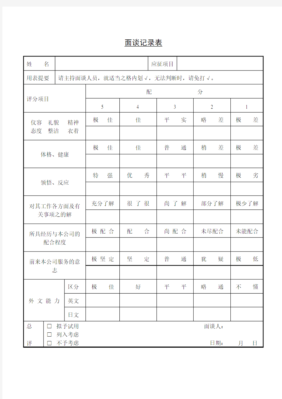 最新最全招聘情况报表大全