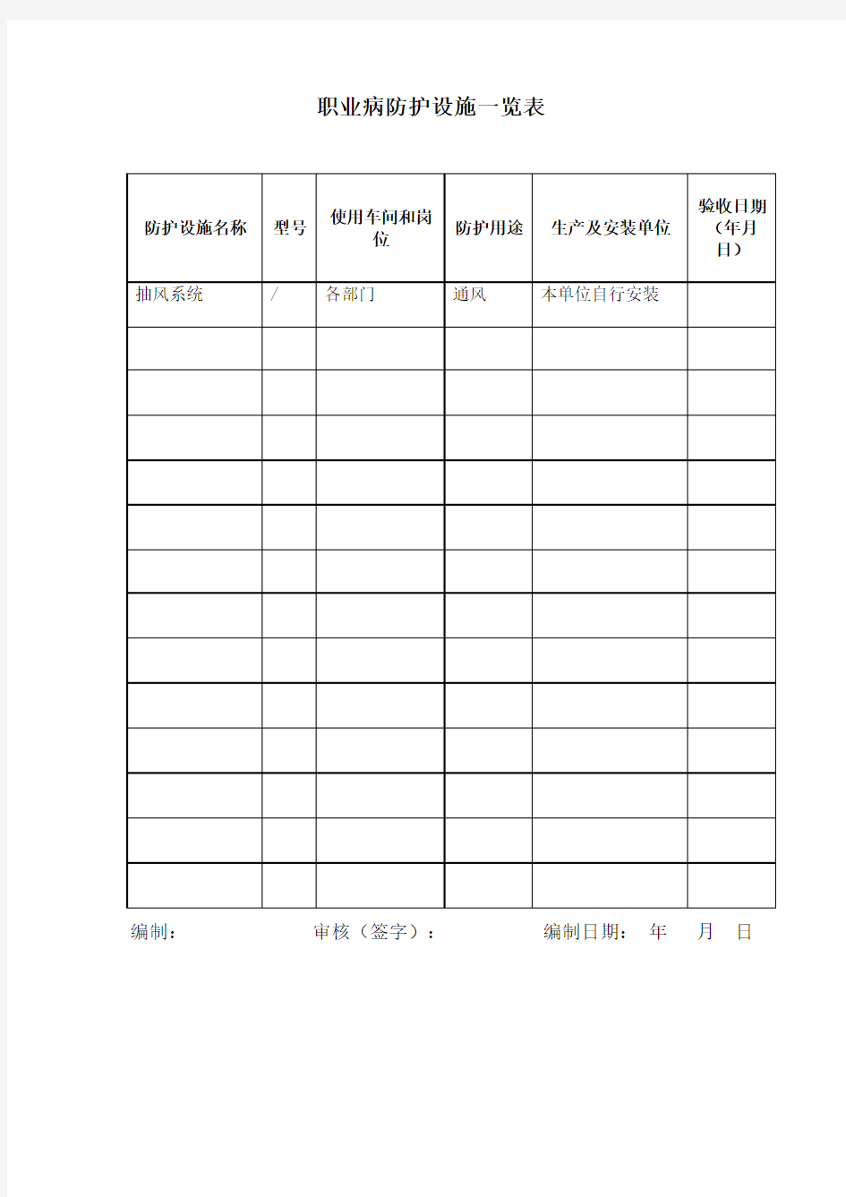 职业病防护设施一览表